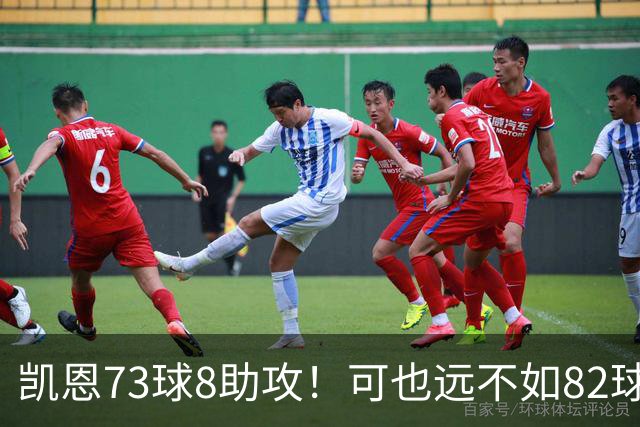凯恩73球8助攻！可也远不如82球34助攻、历史第一的梅西！